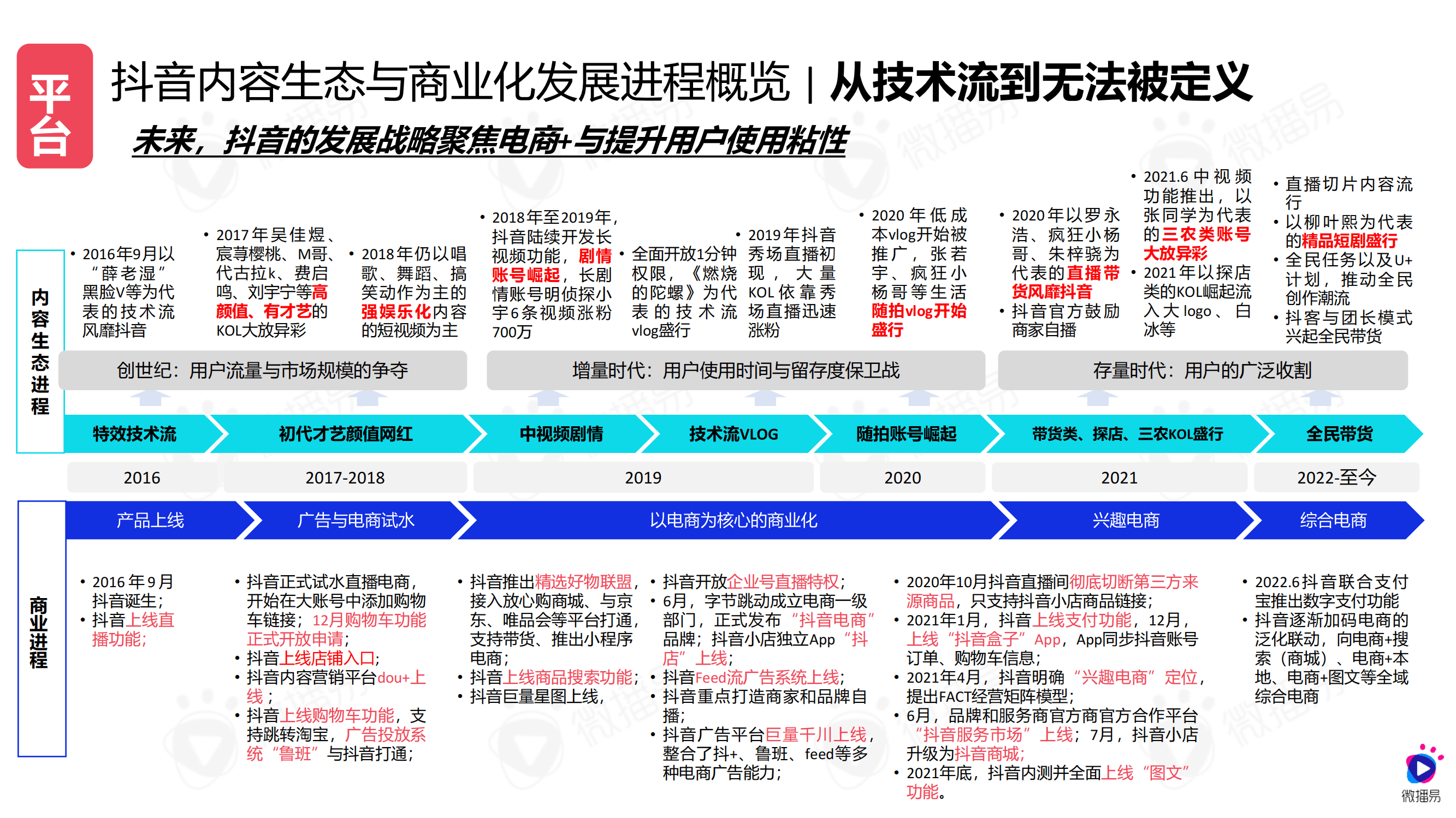 社交媒体营销(社交媒体营销理论)